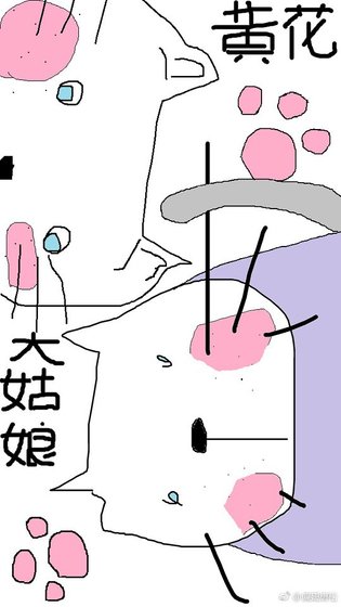 《黃花大姑娘》